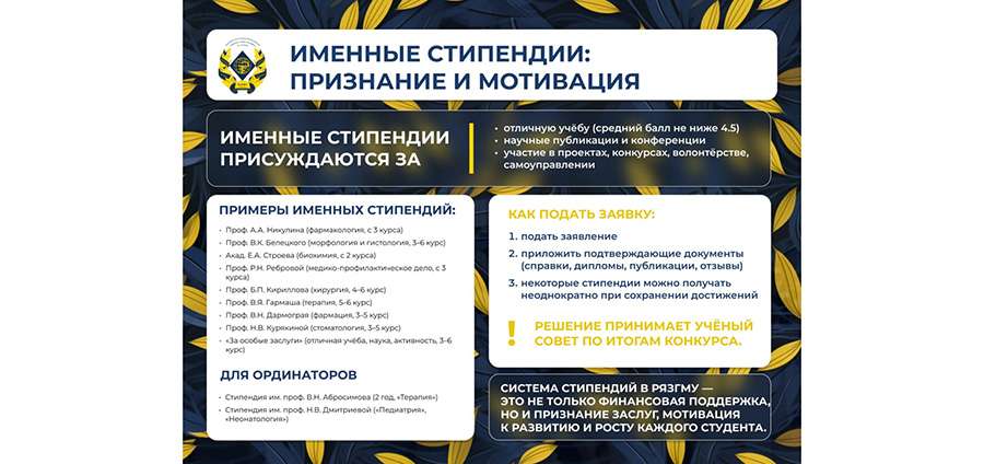 ИМЕННЫЕ СТИПЕНДИИ РЯЗГМУ: АКАДЕМИЧЕСКОЕ ПРИЗНАНИЕ И МОТИВАЦИЯ К РОСТУ
