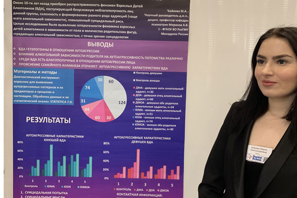 ДИПЛОМОМ ПОБЕДИТЕЛЯ ОТМЕЧЕНА РАБОТА АСПИРАНТА УНИВЕРСИТЕТА НА ВСЕРОССИЙСКОЙ ШКОЛЕ МОЛОДЫХ ПСИХИАТРОВ