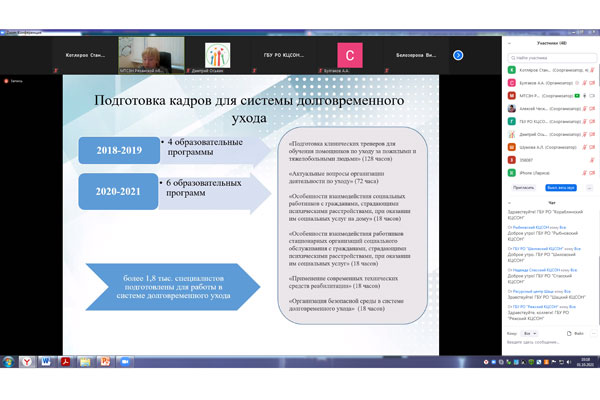 АКТУАЛЬНЫЕ ВОПРОСЫ ДОЛГОВРЕМЕННОГО УХОДА ОБСУДИЛИ В РЯЗГМУ