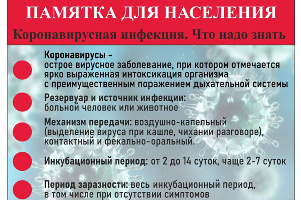ИНФОРМАЦИЯ О НОВОЙ КОРОНАВИРУСНОЙ ИНФЕКЦИИ (2019-NCOV)