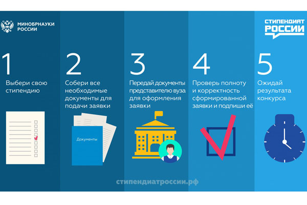 СТАНЬТЕ СТИПЕНДИАТОМ РОССИИ 