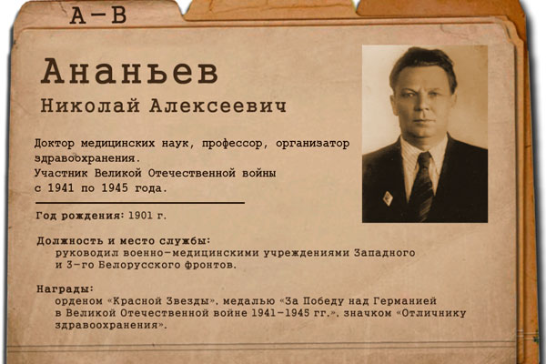 Фронтовики РязГМУ