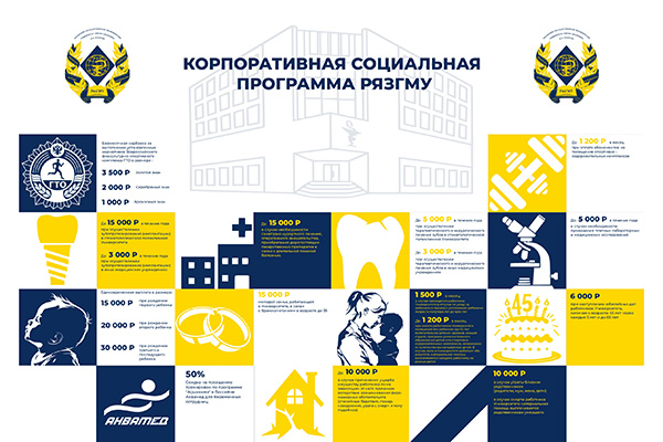 КОРПОРАТИВНАЯ СОЦИАЛЬНАЯ ПРОГРАММА РЯЗГМУ